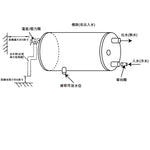 Summe 德國卓爾 SWH-1050HH 36公升 中央儲水式圓形橫掛電熱水爐